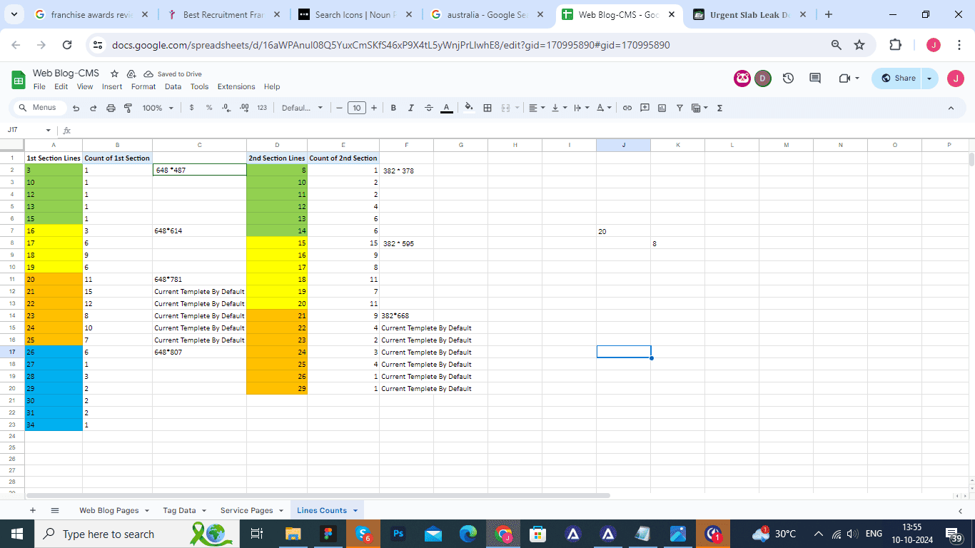 How to Hire Web Designers: Key Qualities to Look For in 2024